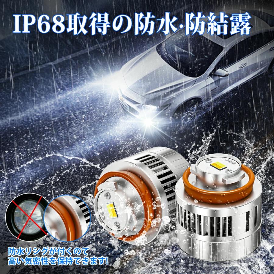 SANYOU SUPAREE 【SANYOU SUPAREE】 L1B LED フォグランプ 2色切り替え