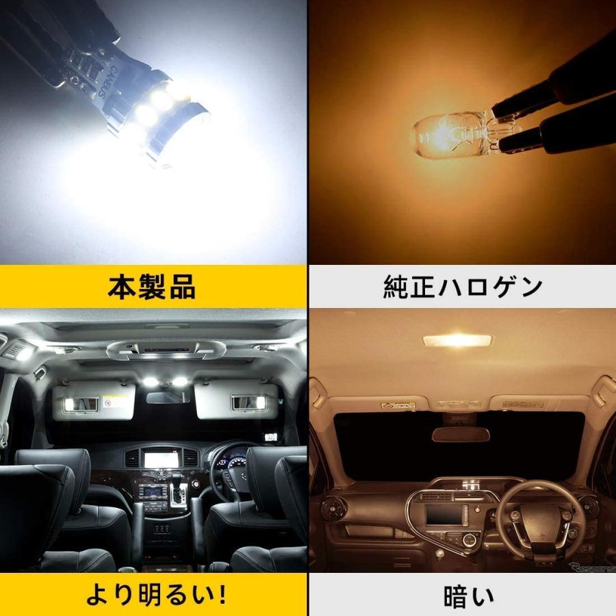 BORDAN 無極性 10個 T10 LED ホワイト 3014LED素子 6000K DC12V 爆光