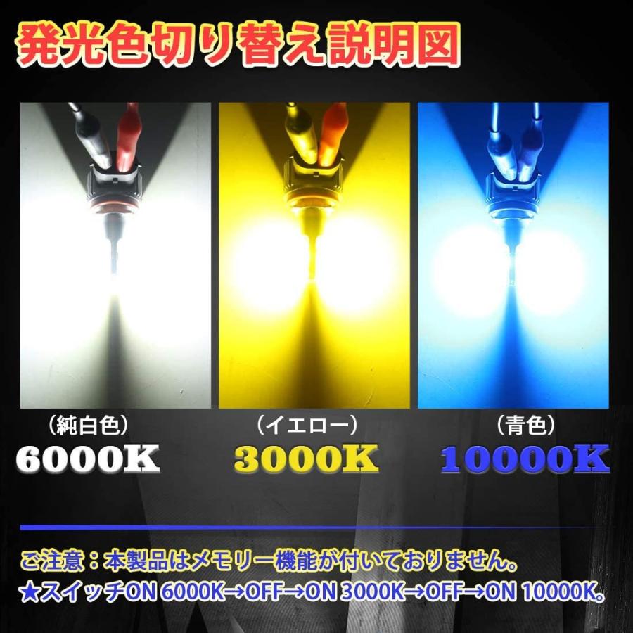 訳アリ】 SUPAREE PRO H8/H11 LED フォグ 3色切り替え フォグランプ