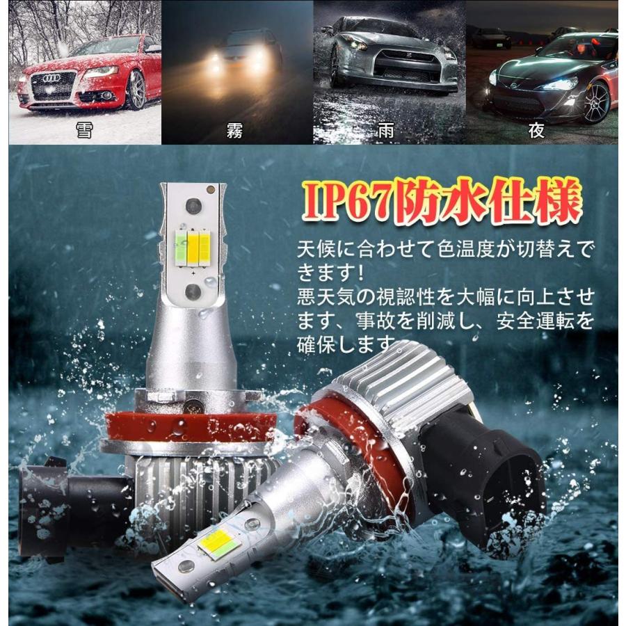 訳アリ】 SUPAREE PRO H8/H11 LED フォグ 3色切り替え フォグランプ