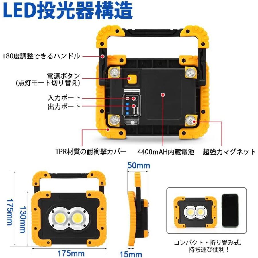 SUNVIC LED 投光器 充電式 20W高輝度 4400mAH コードレス 作業灯