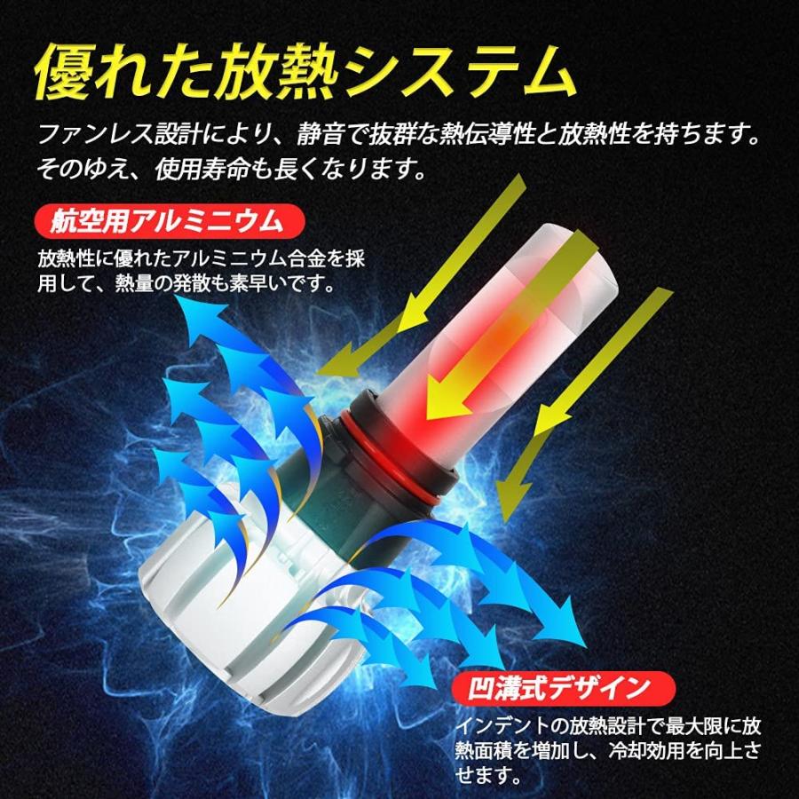 訳アリ】 PSX26W led ハイエース フォグランプ psx26w 2色 切り替え式