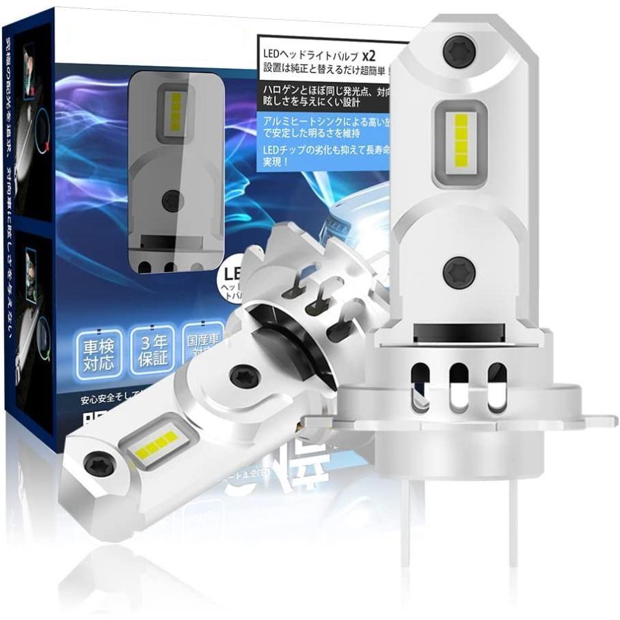 H7 LEDバルブ 150w 75A 究極爆光 6000kホワイト ヘッドライト SANYOU SUPAREE 【訳アリ】 H7 led ヘッドライト 車用 ledバルブ h7