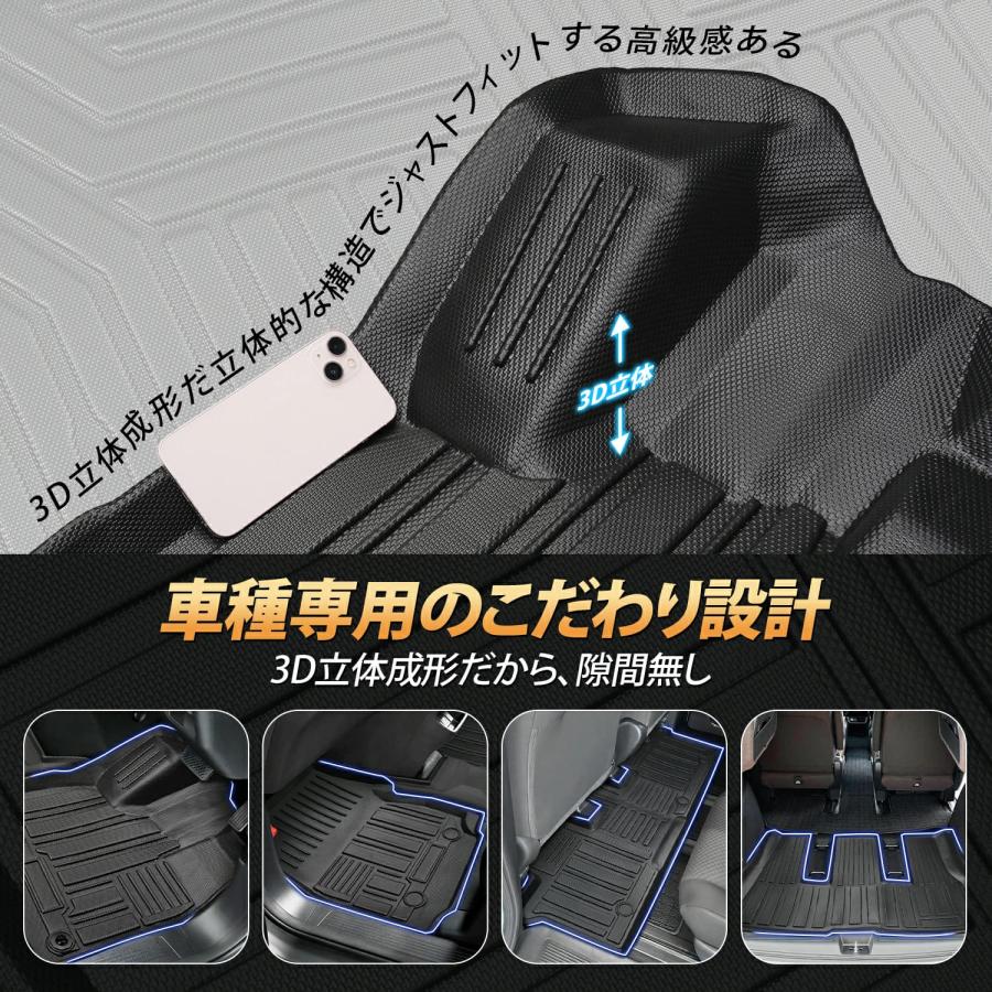 SUNVIC フリード フロアマット GB系 gb5 gb6 gb7 3D フロアマット 一台