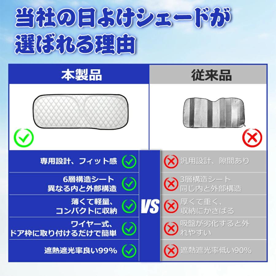 SUNVIC ジムニー ノマド JC74 車用サンシェード 5ドア 遮光シェード 日