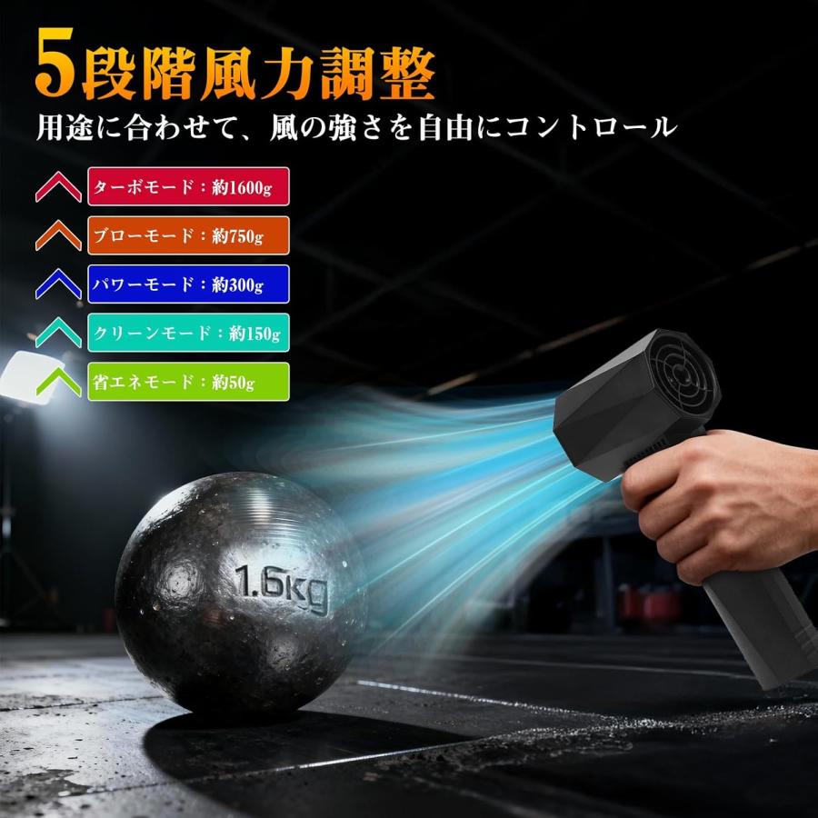 SUNVIC 【在庫処分】 エアダスター ディスプレイ付き 充電式 ブロワー