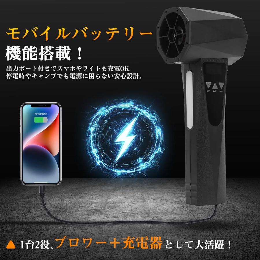 SUNVIC 【在庫処分】 エアダスター ディスプレイ付き 充電式 ブロワー