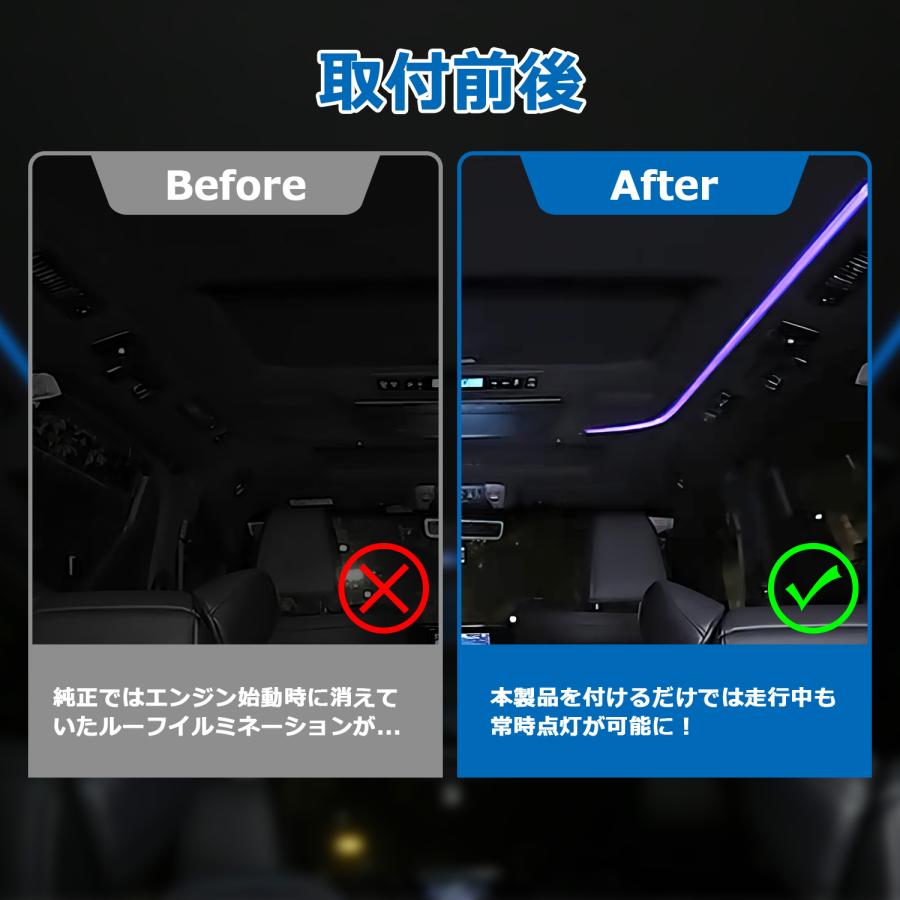 SUNVIC アルファード 30系 ヴェルファイア ルーフカラー