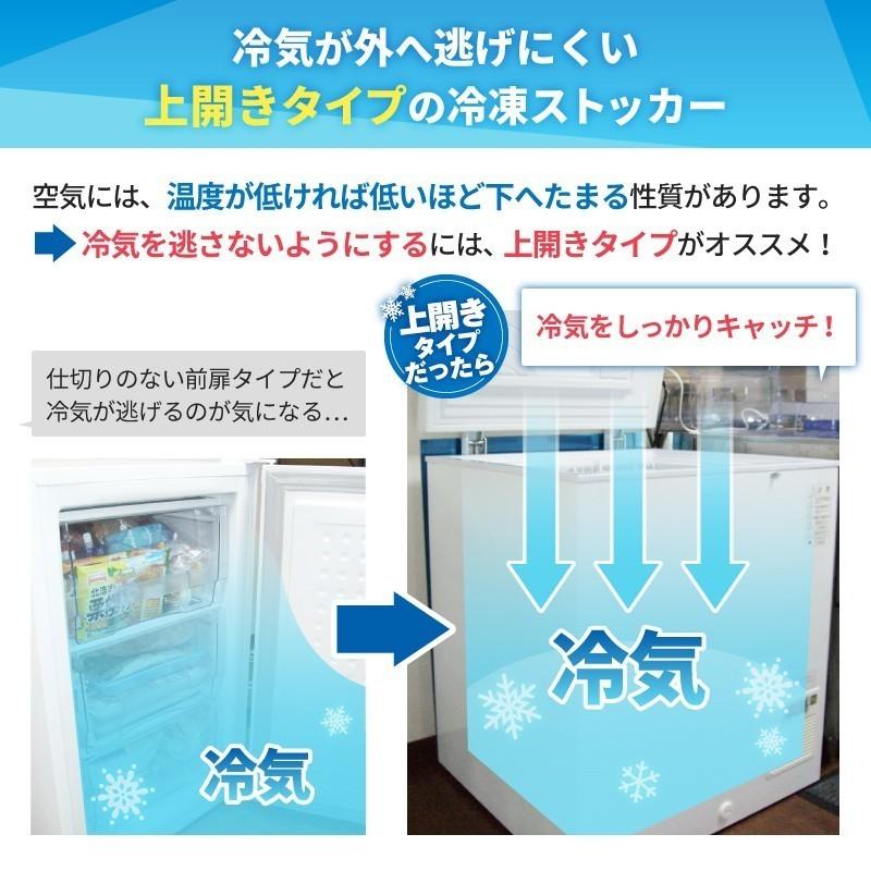 80℃冷凍ストッカー！】超低温冷凍ストッカー -80℃ フリーザー 130L 