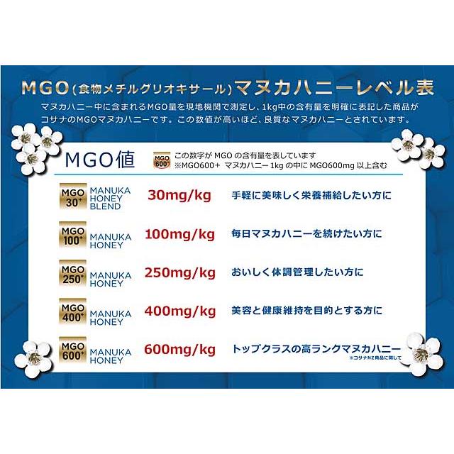cosana（コサナ） マヌカハニーMGO400＋ 250g 2個セット