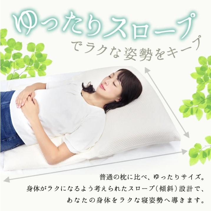 逆流性食道炎対策 傾斜枕 スロープピロー | 低反発 × つぶわた構造