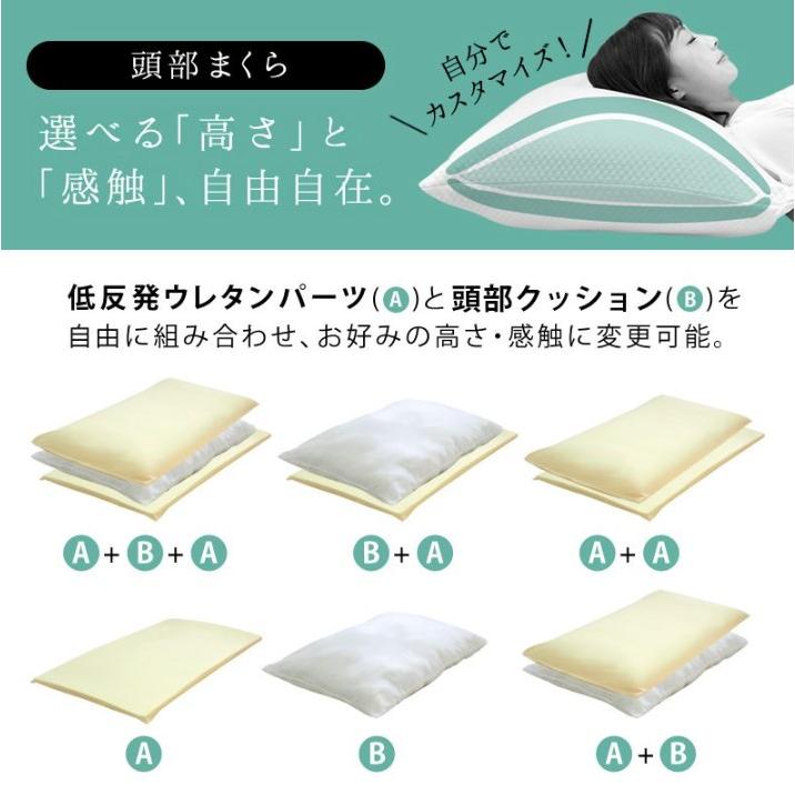 逆流性食道炎対策 傾斜枕 スロープピロー | 低反発 × つぶわた構造 テンセルカバー付き 胃食道逆流症・流動性食道炎サポート枕_3