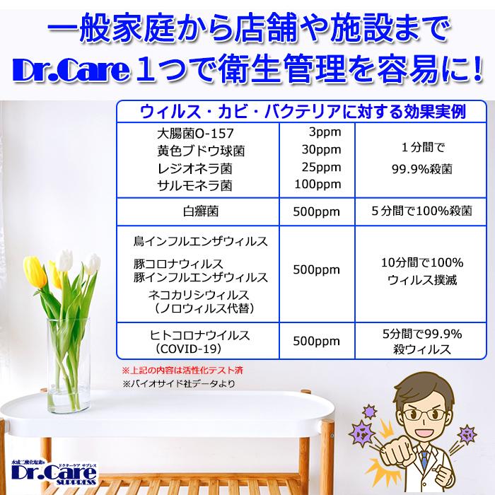 高濃度 除菌消臭剤 99.999%除去 Dr.Care suppress 1000ppm 300ml×3本セット｜ウイルス・臭い対策に【送料無料】 |  | 16
