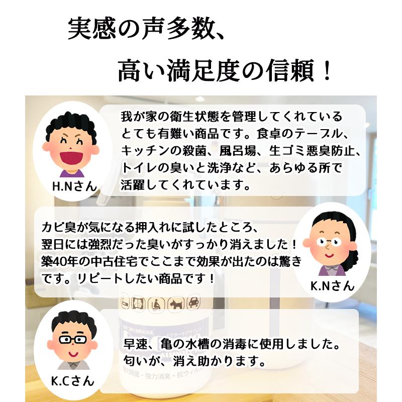 高濃度 除菌消臭剤 99.999%除去 ドクターケア サプレス 1000ppm 4L×3本セット 業務用 コロナ・インフル対策 細菌・臭いも根本除去 送料無料 |  | 17