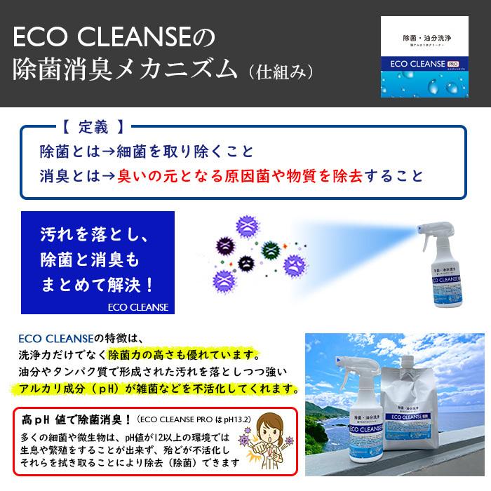 アルカリ水クリーナー 汚れ落とし 除菌 消臭 2度拭きなし 大掃除 洗剤不要 エコクレンズプロ  ph13.2 １Lパック×2個 |  | 04