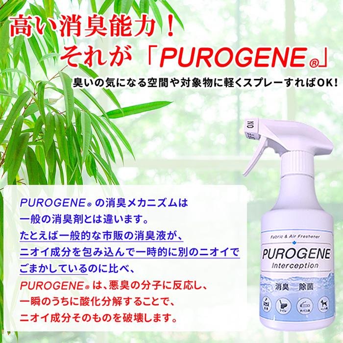 消臭 除菌 抗菌 防カビ 水成二酸化塩素 ピュオロジェン 1000ppm 300ml スプレーボトル３本セット 送料無料｜kitchen-navi-itami｜02