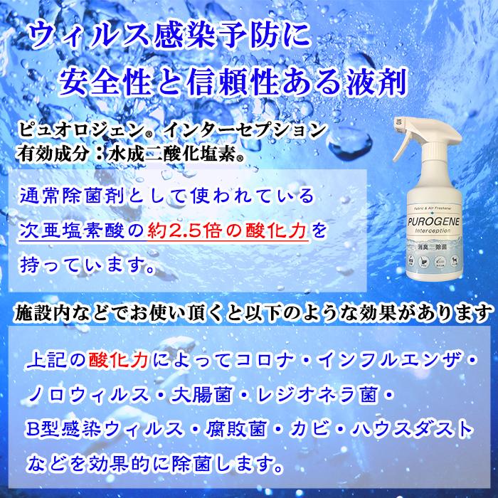 消臭 除菌 抗菌 防カビ 水成二酸化塩素 ピュオロジェン 1000ppm 300ml スプレーボトル３本セット 送料無料 |  | 03