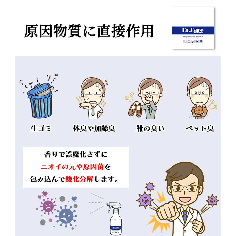 【除菌消臭剤】1000ppm Dr.Care suppress 10L QBケース 詰替え用 高純度 二酸化塩素水溶液 除菌消臭【送料無料】