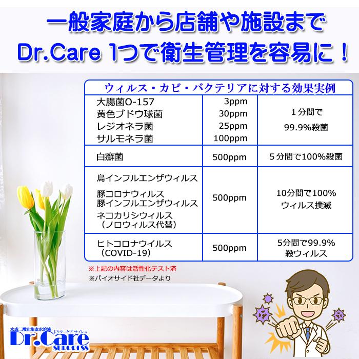 高濃度 除菌剤 99.999%除去 インフルエンザ コロナ 対策に効果的 