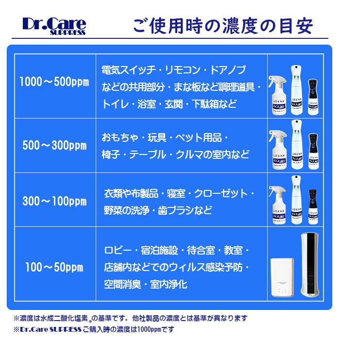 除菌スプレー コロナ対策 インフルエンザ対策 除菌剤 消臭剤 業務用 高濃度1000ppm 水成二酸化塩素 Dr.Care 18L QBケース 送料無料 300ml専用スプレーボトル｜kitchen-navi｜10