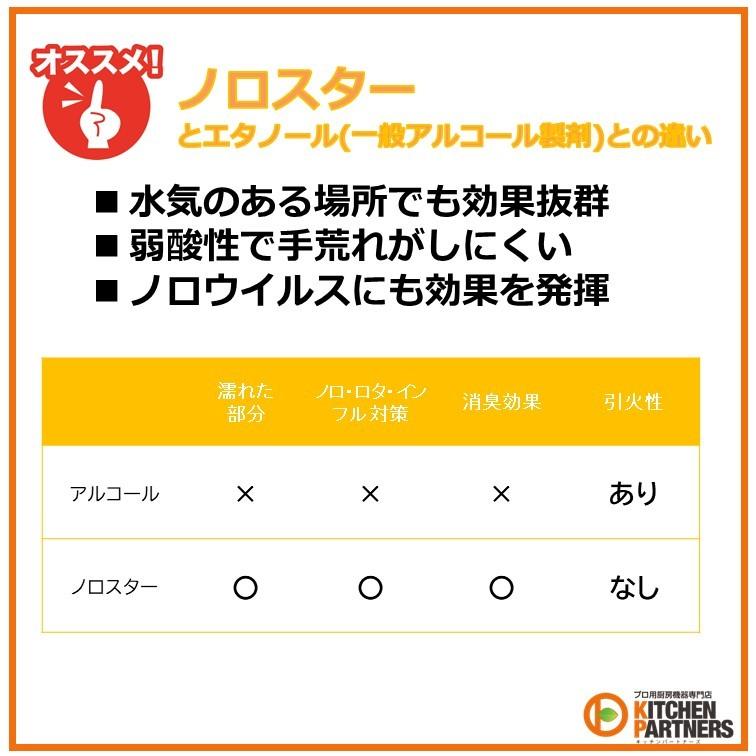 ノロスター/600ml/12本/ウィルス/アルコール/除菌/送料無料