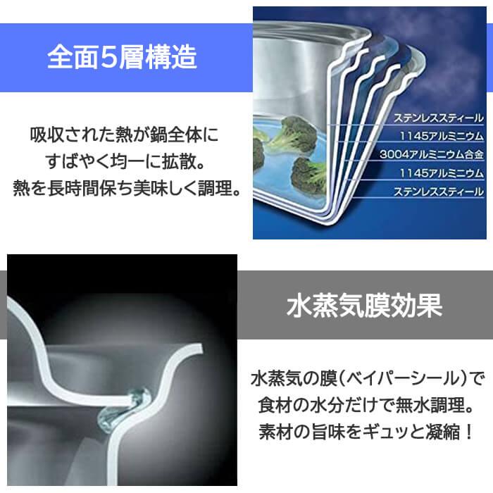 ビタクラフト/VitaCraft ミニパンセット 【両手鍋0.8L/1.5L/2.1L/フタ】（2800） | Vita Craft | 02