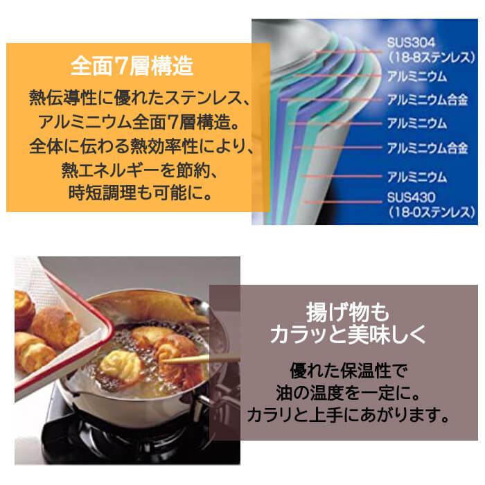 宮崎製作所 ジオ プロダクト GEO ジオ 玉子焼 GEO-15EP エッグパン ステンレス 15年保証 日本製 送料無料 | geo PRODUCT | 01