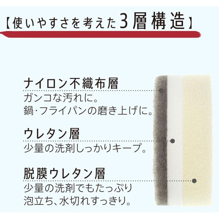 マーナ MARNA ポコ キッチンスポンジ 吸盤付き K-096 K676 選べる7カラー 3層構造 食器用スポンジ 台所スポンジ｜kitchen｜02