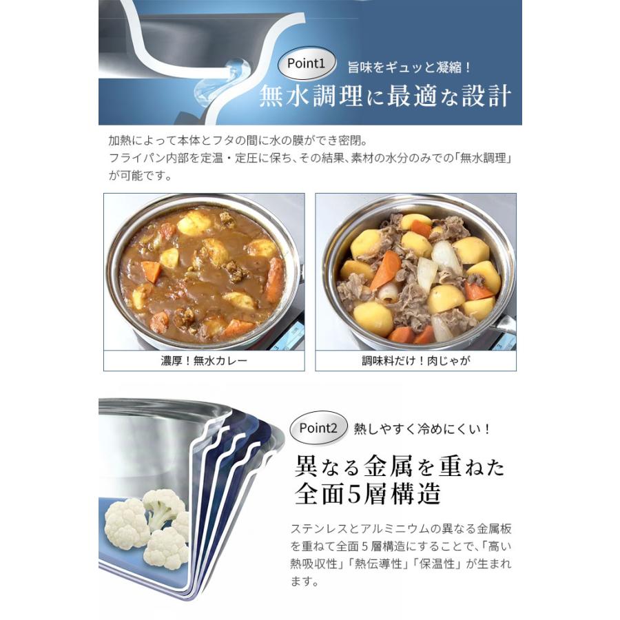 ビタクラフト ファイブフライパン 24.5cm ステンレス 蓋付き 無水調理 ステンレス VitaCraft メーカー10年保証 |  | 01