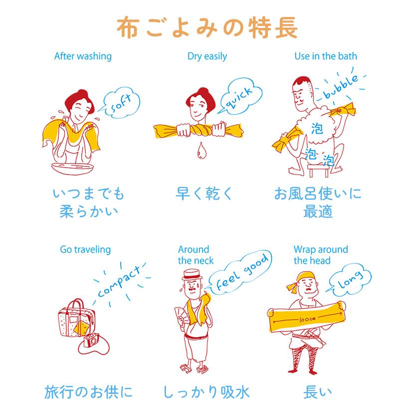 コンテックス タオルてぬぐい 手ぬぐい 33×100cm 布ごよみ フェイスタオル kontex 手ぬぐい 今治 綿100％ 日本製 【送料無料】 | kontex | 03