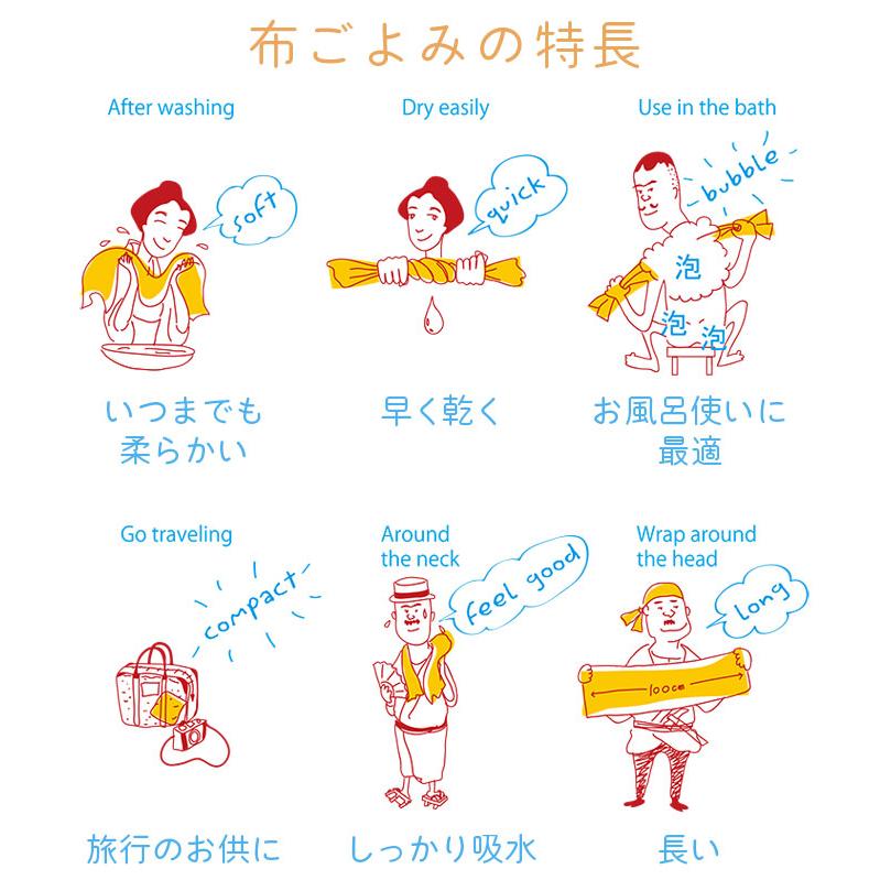 コンテックス タオルてぬぐい  33×100cm 布ごよみ フェイスタオル kontex  手ぬぐい 今治  綿100％ 日本製 汗拭きタオル 【送料無料】 | kontex | 02