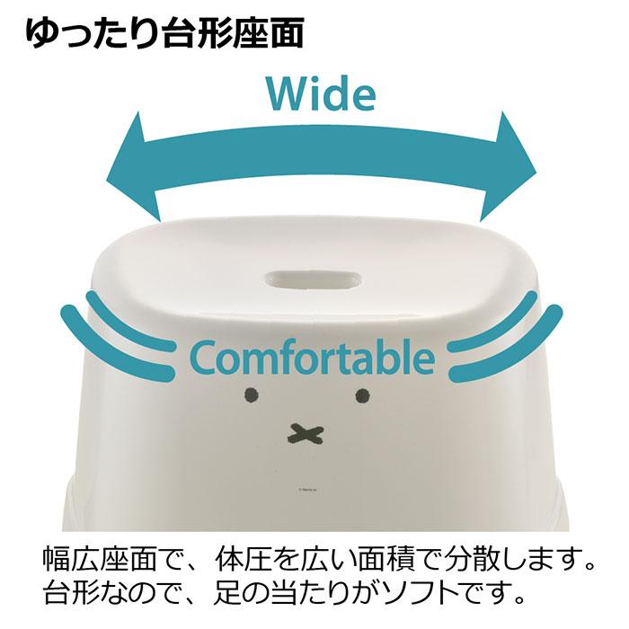 ディックブルーナ 風呂椅子 21cm リッチェル Richell 風呂イス 風呂椅子 いす イス おしゃれ バスチェア お風呂 椅子 日本製 ミッフィー miffy 送料無料 |  | 02