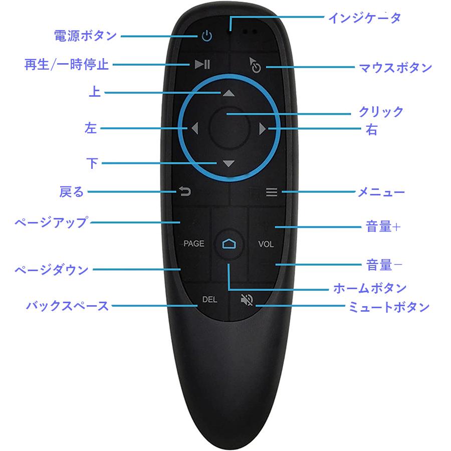 正規代理店】CarlinKit Tbox Ultra2 エアマウスリモコンセット Android