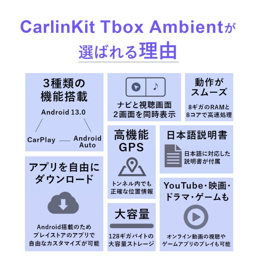 【日本正規代理店】CarlinKit Tbox Ambient エアマウスリモコンセット Android 13.0 ワイヤレス 128GB CarPlay Android Auto カーオーディオ カーリンキット｜kitchenavi｜09