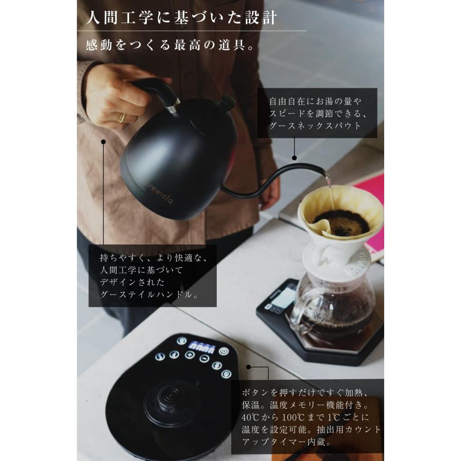 brewista 【ポイント13倍】Brewista ブリューイスタ 0.6L 電気 brewista 【ポイント13倍】Brewista ブリューイスタ 0.6L 電気