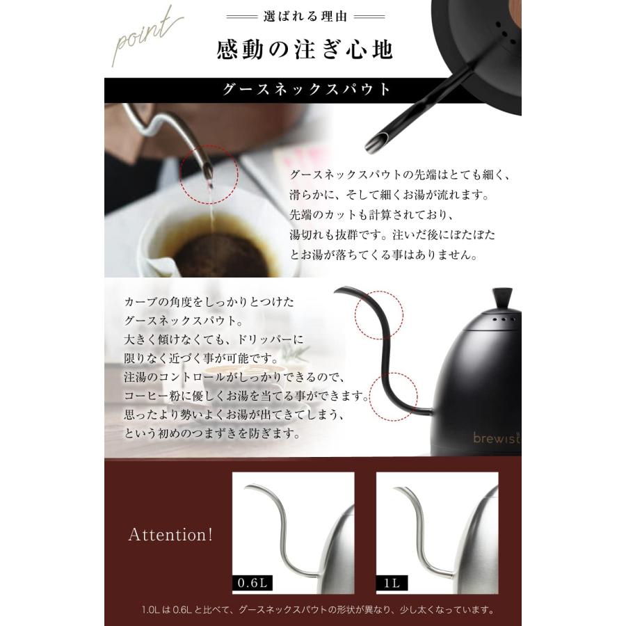 brewista 【ポイント13倍】Brewista ブリューイスタ 0.6L 電気 brewista 【ポイント13倍】Brewista ブリューイスタ 0.6L 電気