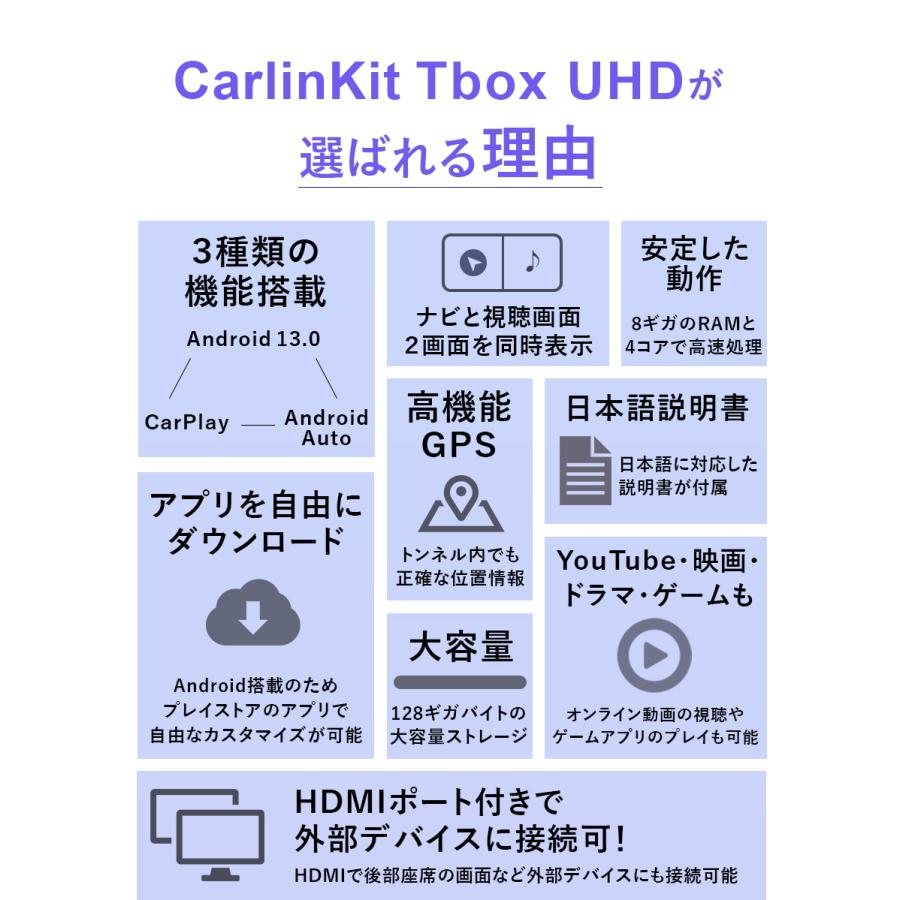 日本正規代理店】CarlinKit Tbox UHD エアマウスリモコンセット 日本正規代理店】CarlinKit Tbox UHD エアマウスリモコンセット