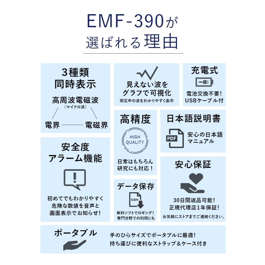 正規代理店保証1年】電磁波測定器 電磁波計 GQ EMF-390 5G対応 データ
