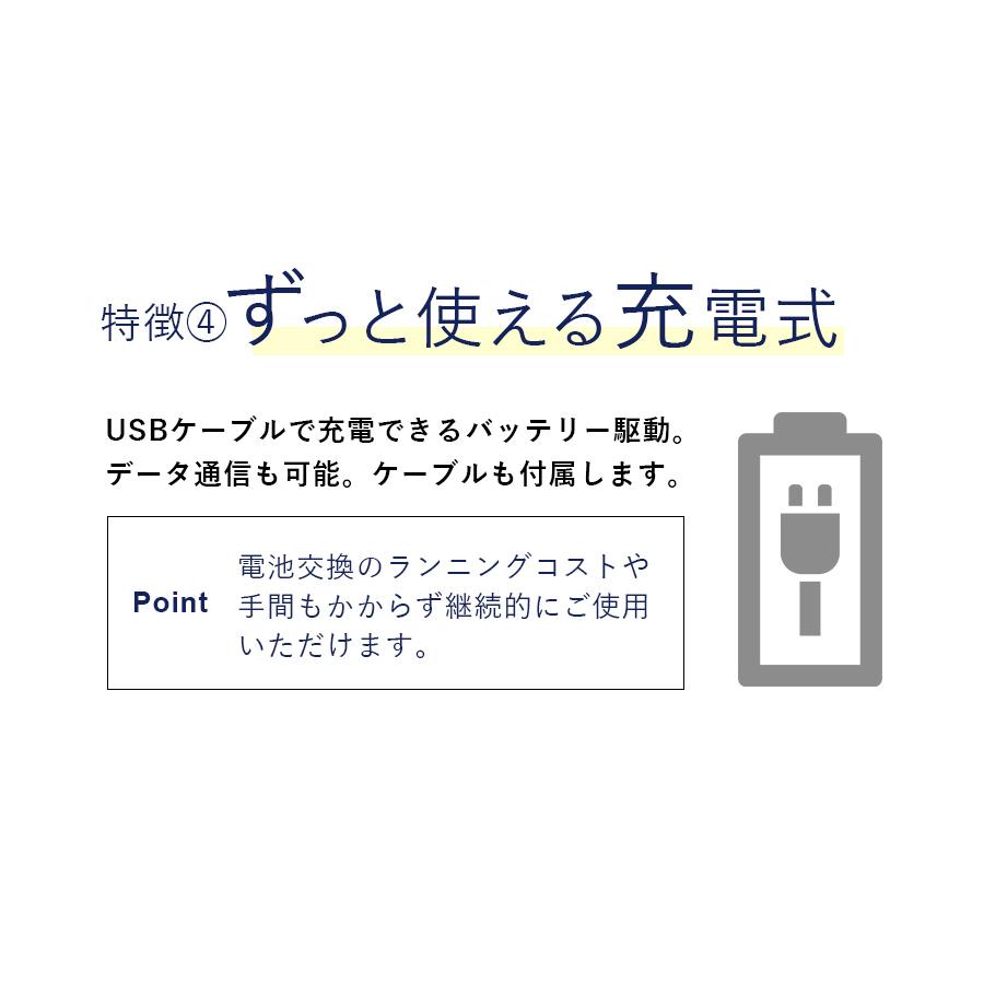 正規代理店保証1年】電磁波測定器 電磁波計 GQ EMF-390 5G対応 データ