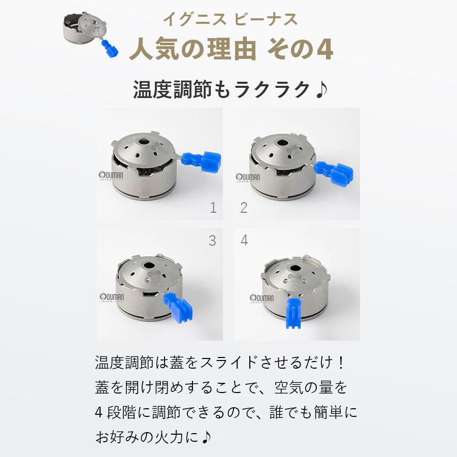 正規代理店】ODUMAN オデュマン ヒートマネジメントシステム イグニス