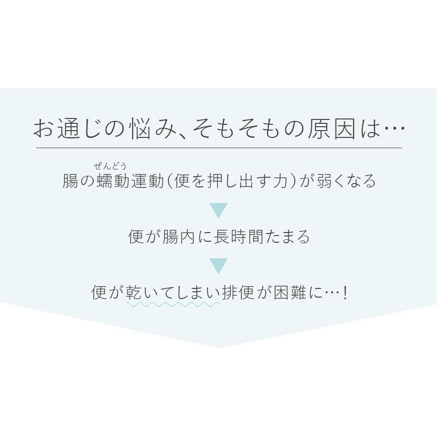 水筒で腸活!! 特許】 音波水筒 特許技術 お通じ おつうじ WaterMagic