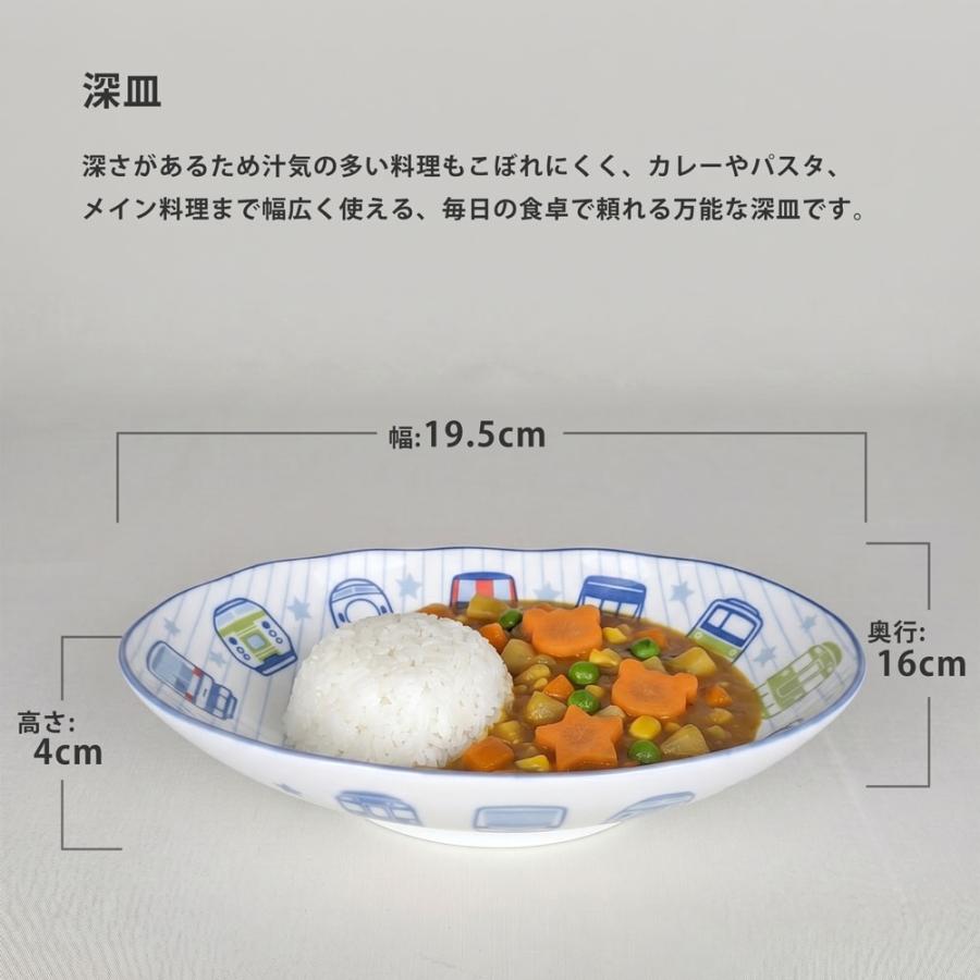 子供食器セット トレインフェイス7点セット 皿 小鉢 茶碗 マグ 箸