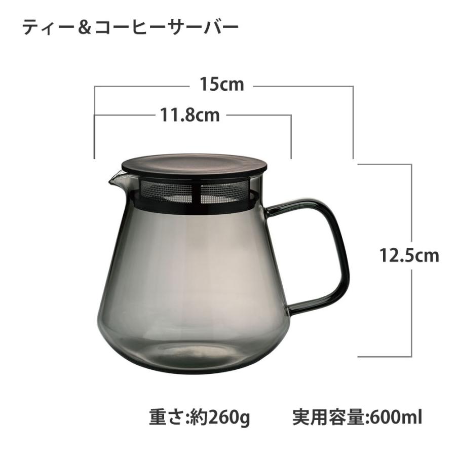 HARIO（ハリオ） みのさらら コーヒー V60 こだわりドリップ 8点セット