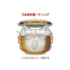 IHジャー炊飯器1升用SR-SB18VC-S