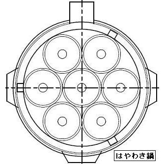 【送料無料】新品！マルゼン スタンダード中華レンジ MRS-171E｜kitchenking｜02