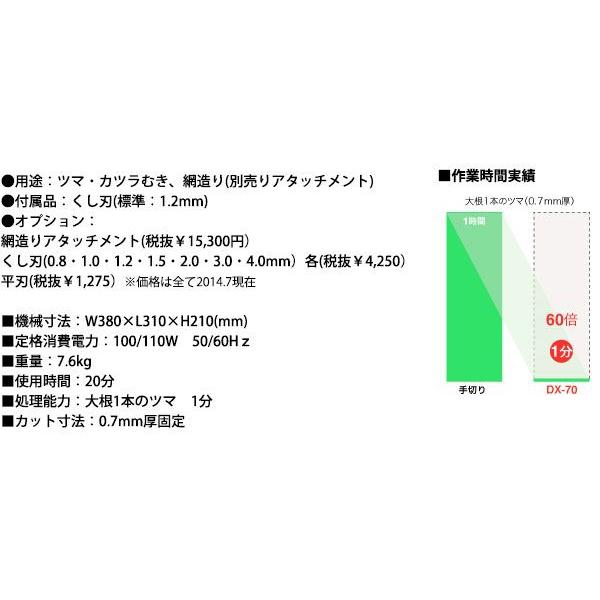 ドリマックス マルチツマDX-70（km） : 業務用厨房機器キッチン