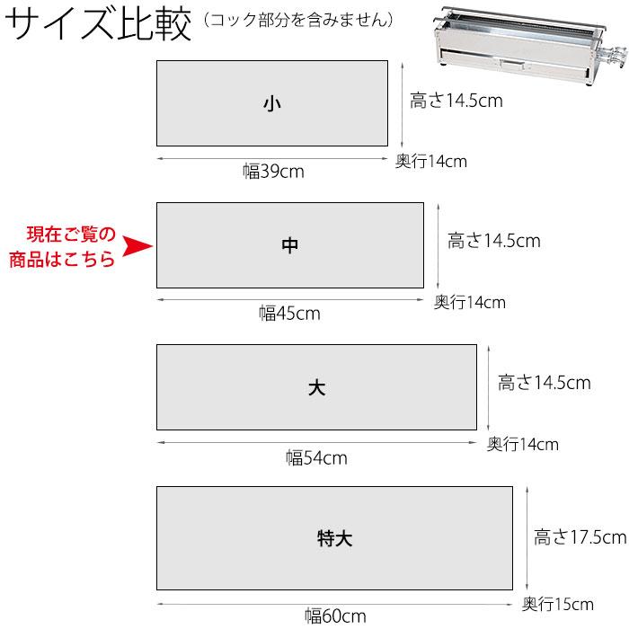 18-0ステンレス 焼き鳥コンロ ガス用 2本バーナー 中 プロパンガス（km