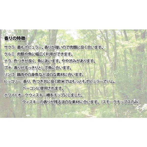 とっておきし新春福袋 スモークウッド ロング クルミ 燻製用 スモーカー 進誠産業 Wantannas Go Id