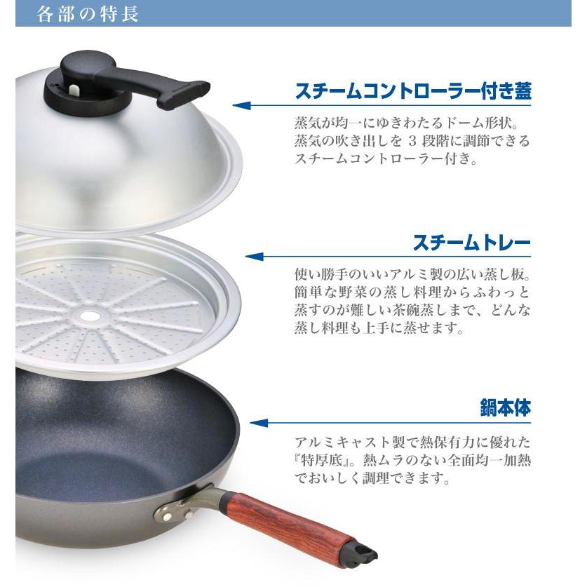 購入特典付 ウー・ウェンパン＋ 28cm ガス火用　本体・蓋・スチームトレー3点セット |  | 05