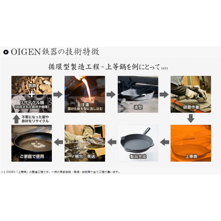 盛栄堂 南部鉄器 クックトップ　丸浅型　CT-7　中　盛栄堂 OIGEN　南部鉄器 | 及源鋳造 | 08